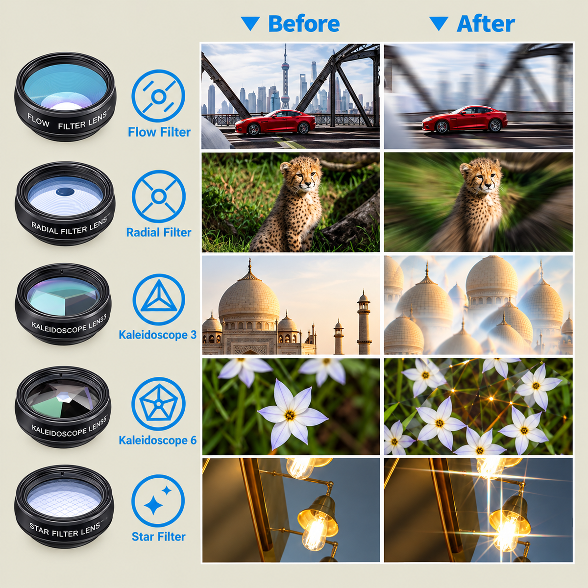 10-in-1 Smartphone Lens Kit for UGC & Content Creation