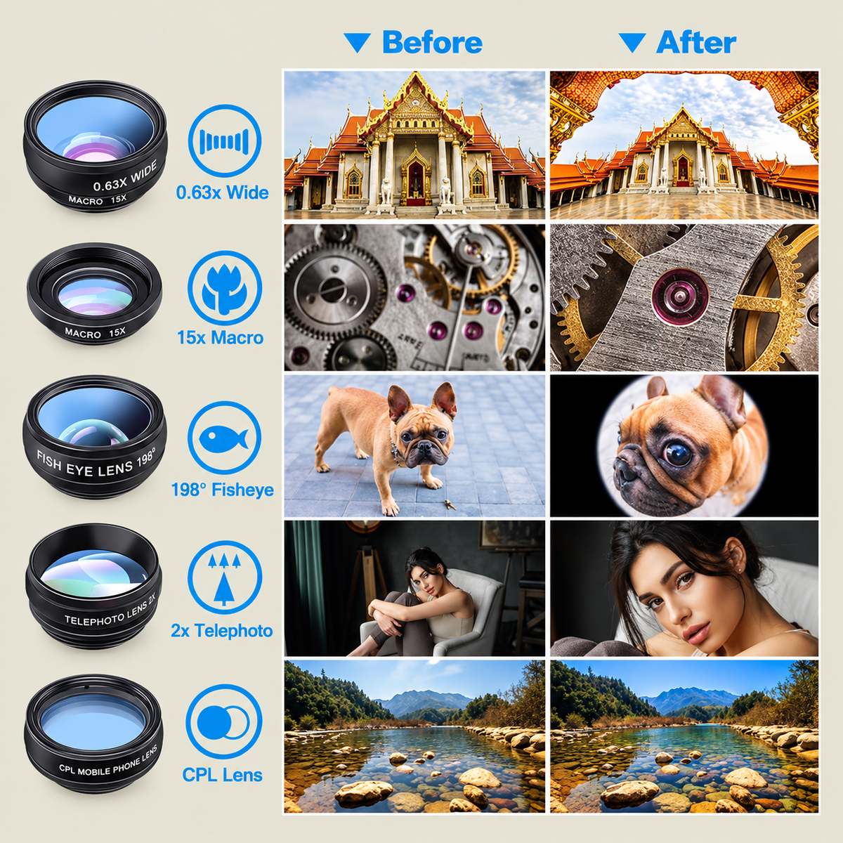10-in-1 Smartphone Lens Kit for UGC & Content Creation